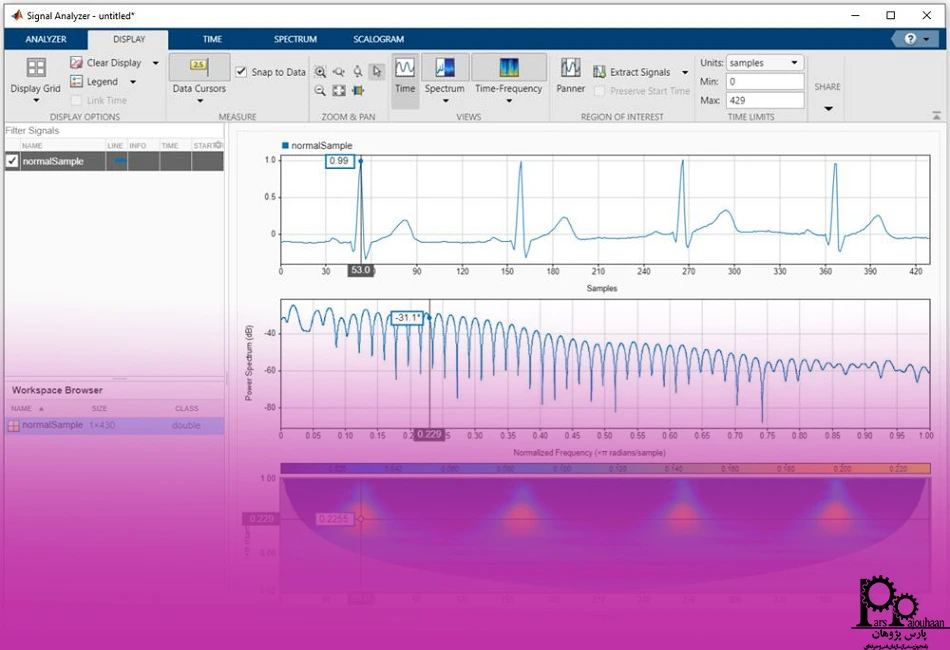 نرم‌افزار متلب چیست؟